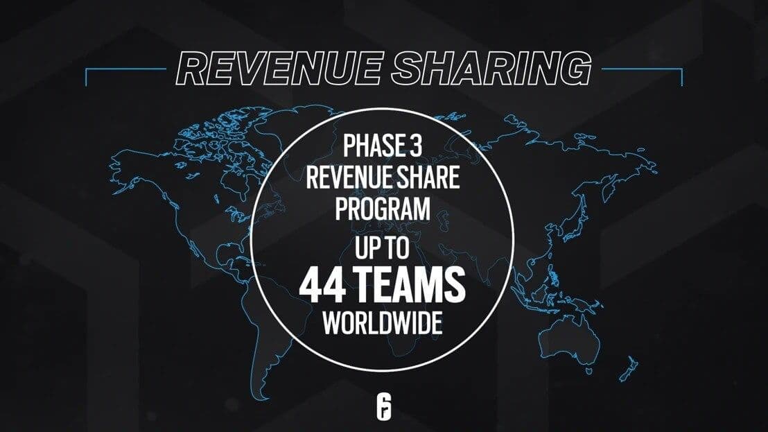 Phase3 Ubisoft