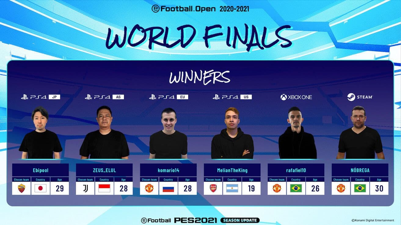efootball.open gewinner