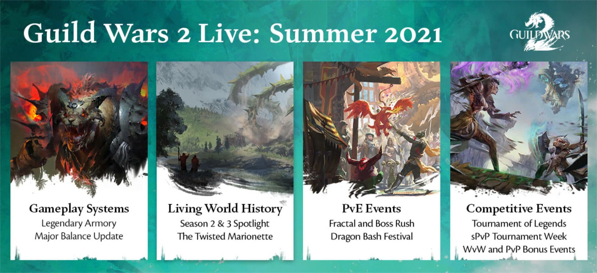 gw2 roadmap summer 2021