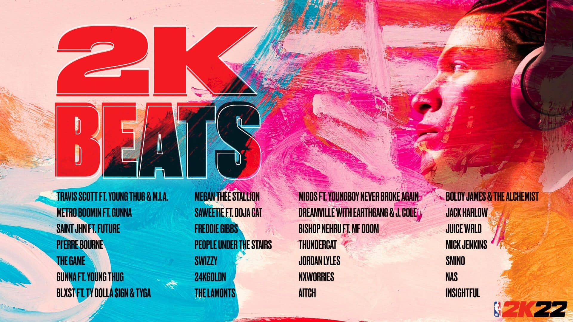 nba 2k22 soundtrack artwork