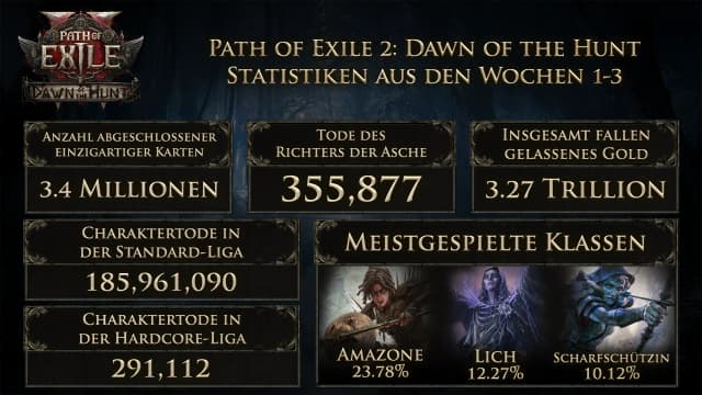 Bild ohne Beschreibung